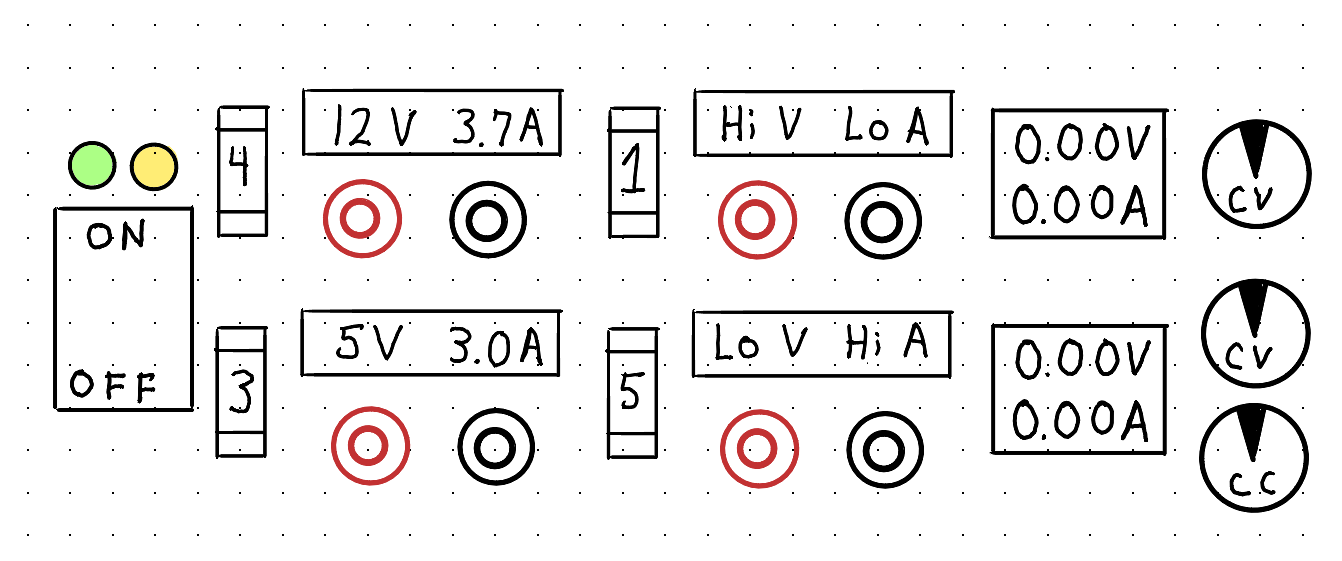 Panel Schematic
