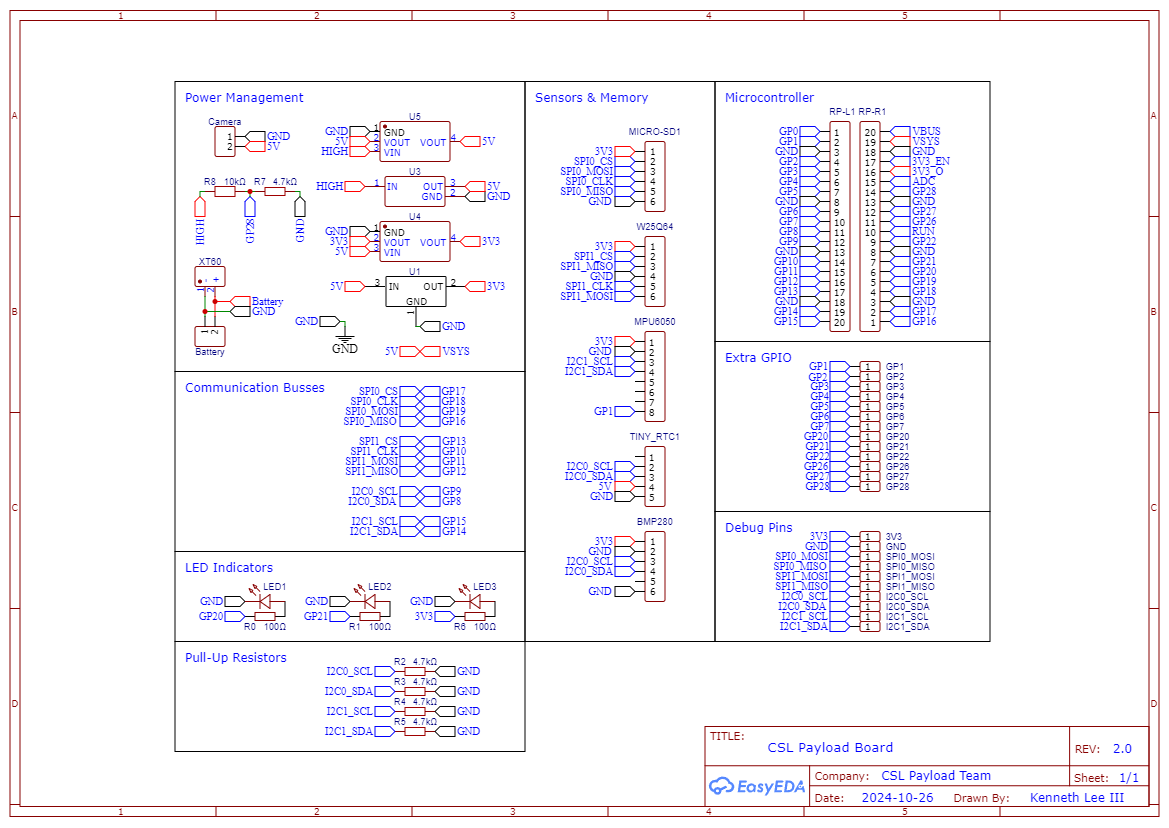 Primary PCB Schematic